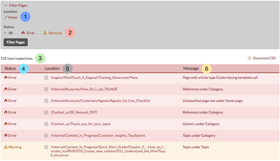 Site Structure Analysis report - UI overview.png