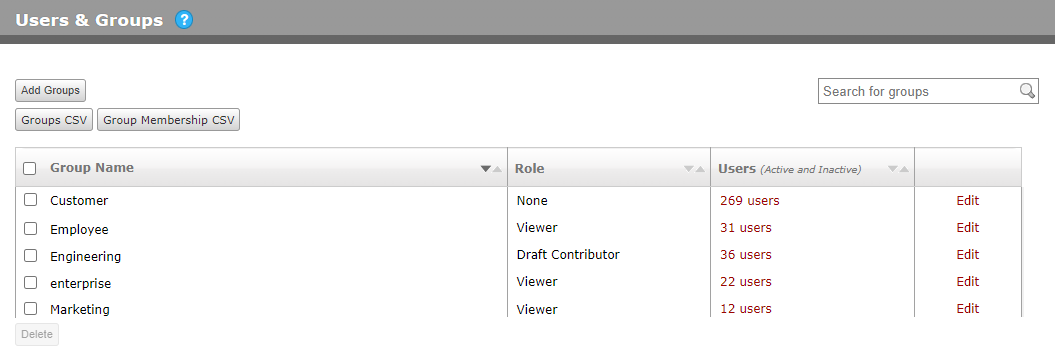 Control Panel, Groups section showing a list of groups, the number of members in each, and the role assigned to the group. There are buttons to add a group, export the groups as a CSV file, or export the group members as a CSV file. There is a search field to look for groups if you have a long list.