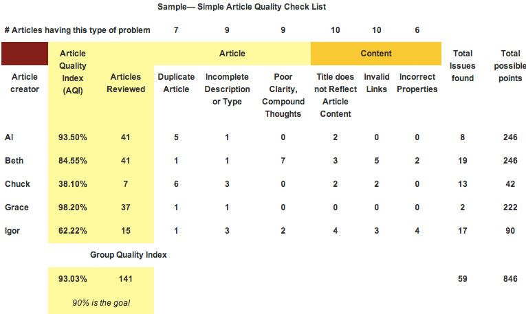 aqi_table.png