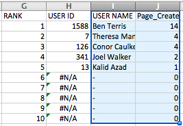 Reports - Team Comparison - Part 11, Step 1, select users column.png